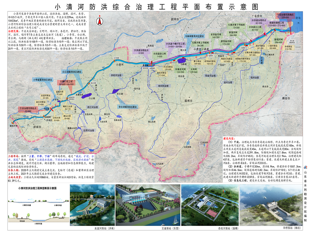 對小清河干支流進(jìn)行綜合治理，防洪除澇能力大幅提高